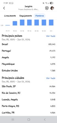 Grupo Facebook 258k - Imagem 3