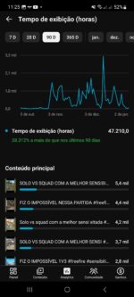 CANAL YOUTUBE GAMER 34 MIL INSCRITOS - Imagem 2