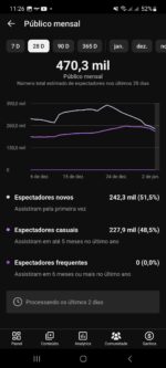 CANAL YOUTUBE GAMER 34 MIL INSCRITOS - Imagem 5