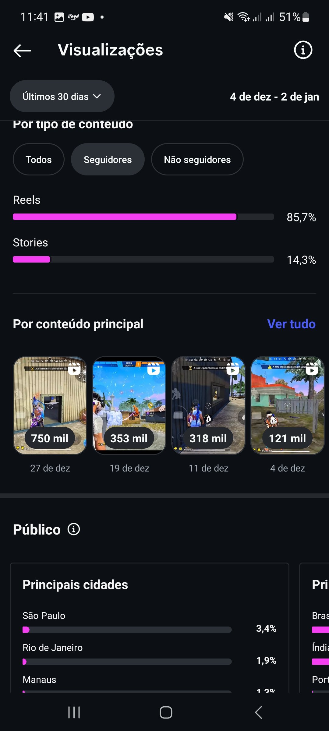 Screenshot_20260103_114153_Instagram