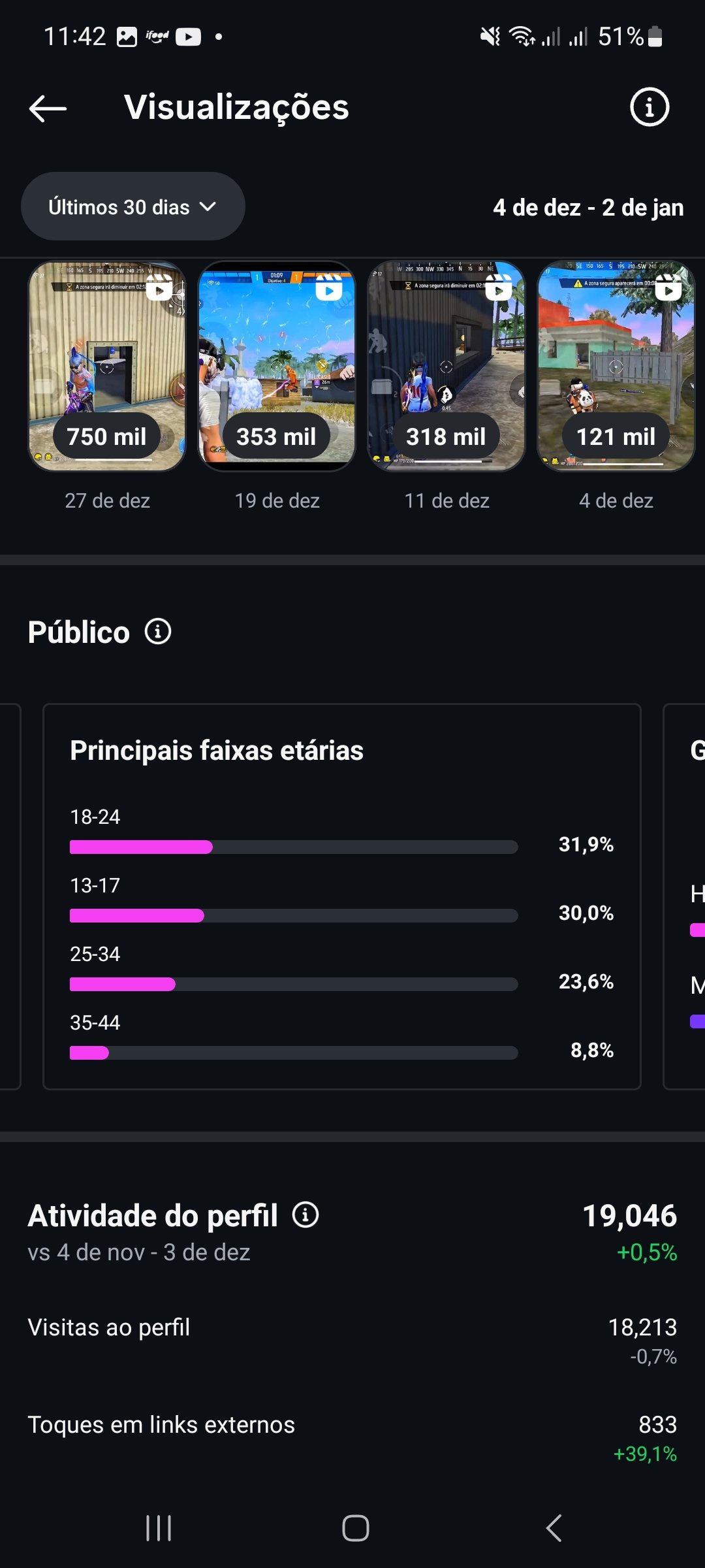 Screenshot_20260103_114202_Instagram