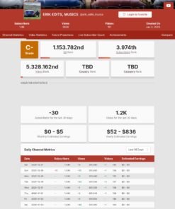 Canal YouTube Shorts Ativo – 1.4K Inscritos | Edits & Música