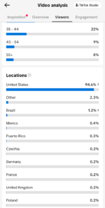 🔥 TIKTOK 12K | USA 95% (QUASE 100%) 🇺🇸 | MONETIZAÇÃO LIBERADA ✅ | SÓ POSTAR - Imagem 3