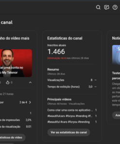 Canal monetizado 1486 inscritos