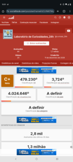 Canal YouTube Shorts – 4.028 inscritos | 1,6M views (28 dias) | Alta retenção - Imagem 4