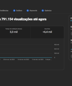 Canal 6k de inscritos limpo
