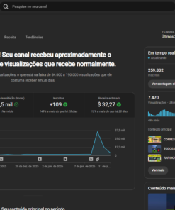 Canal do YouTube Spyce à venda | 259.000 Inscritos + Site de Vendas