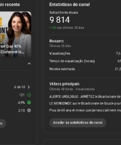 Canal Dark Francês de Saúde Monetizado com 9.800 Inscritos, RPM Alto.