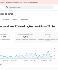 Canal de anime e educação, pedagoanimes com 338 inscritos
