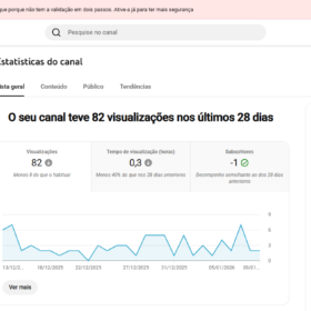 Canal de anime e educação, pedagoanimes com 338 inscritos