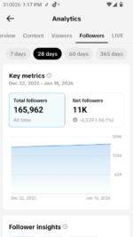 TikTok Gringo Monetizado +166k Seguidores - Imagem 4