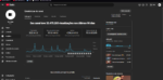 Canal Dark de Curiosidades Com 3 milhões de inscritos e MONETIZADO! - Imagem 3