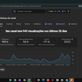 CANAL MONETIZADO SHORTS 4,5 mil inscritos
