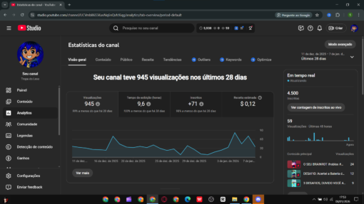 CANAL MONETIZADO SHORTS 4,5 mil inscritos