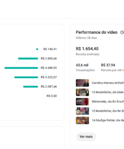 CANAL MONETIZADO ALEMÃO - RPM 37 REAIS - NICHO MODA 50+ 2,66 mil inscritos
