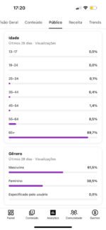 CANAL YOUTUBE MONETIZADO | +22 MIL INSCRITOS | QUASE 1,5 MILHÃO DE VIEWS | NICHO SAÚDE (JAPONÊS) | SENIOR 65+ | FATURAMENTO INTERNACIONAL (IENE/DÓLAR) 🌏 - Imagem 2