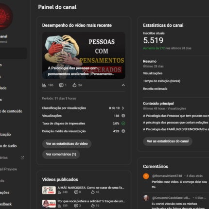 Canal do Youtube Monetizado. Canal do youtube monetizado nicho Psicologia. Canal do YouTube pra vender.