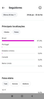 Insta 105mil seguidores e 16 milhões de alcance - Imagem 4