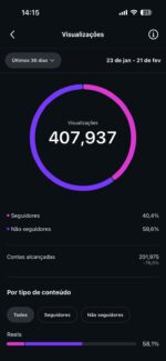 Página de futebol engajada, 21.9k de seguidores orgânicos - Imagem 2