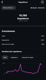 Instagram a venda - Imagem 3