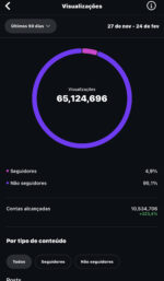 Instagram a venda - Imagem 4