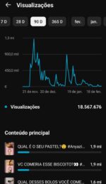 YouTube Dark com mais de 300k de inscritos /CONTA VERIFICADA. - Imagem 2