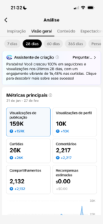 TikTok BR 🇧🇷 | MONETIZADO + SHOP DISPONÍVEL - Imagem 4