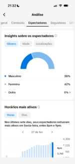 TikTok BR 🇧🇷 | MONETIZADO + SHOP DISPONÍVEL - Imagem 3