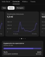 VENDO CANAL DE 4,190 inscritos CANAL ESTÁ CRESCENDO MUITO - Imagem 2