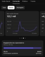 VENDO CANAL DE 4,190 inscritos CANAL ESTÁ CRESCENDO MUITO - Imagem 3