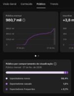 VENDO CANAL DE 4,190 inscritos CANAL ESTÁ CRESCENDO MUITO - Imagem 5