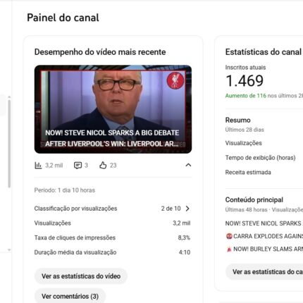 CANAL DO LIVERPOOL DE FUTEBOL