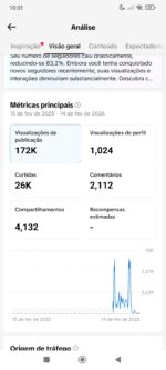 Vendo conta do TikTok já estruturada e com TikTok Shopping liberado ✅ - Imagem 2