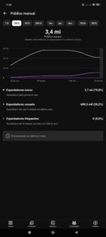 Canal YouTube Anima Porco pepe, Viral|198K Inscritos| SELO DE Verificado✅ - Imagem 3