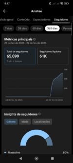 Conta monetizada e com tiktok shop habilitado. - Imagem 5