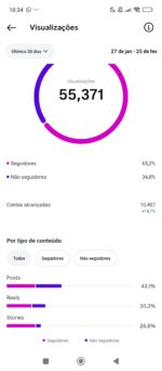 Conta a venda - Imagem 2