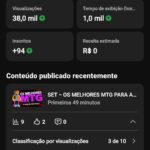 Canal YouTube MTG Monetizado – 38 Mil Views/Mês – Pronto Para Escalar