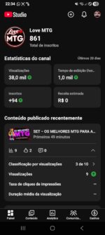 Canal YouTube MTG Monetizado – 38 Mil Views/Mês – Pronto Para Escalar
