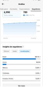 CONTA DE TIKTOK COM +137K DE CURTIDAS + 6,5K DE SEGUIDORES - Imagem 2