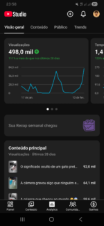 CANAL YOUTUBE SHORTS 27.000 + Inscritos - Imagem 2
