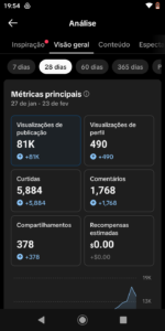 CONTA TIKTOK SHOP 2.157 MIL SEGUIDORES - SEM DOC - Imagem 3
