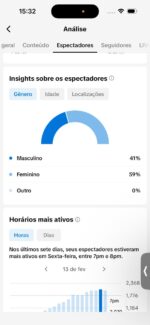 🇧🇷 TikTok SHOP ATIVO + Público Feminino | 2.3K SEGUIDORES - Imagem 3