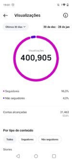 Conta Instragram nicho emagrecimento - Imagem 7