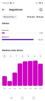 Conta Instragram nicho emagrecimento - Imagem 3