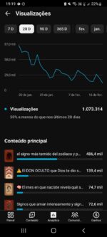 CANAL YOUTUBE 23K DE INSCRITOS GRINGO VIDEO LONGO + SHORTS - Imagem 2