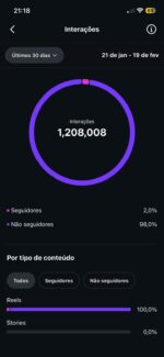 + DE 11 MILHÕES DE VIEWS NO ULTIMOS 30 DIAS!!! PRA VENDER RAPIDO! - Imagem 4