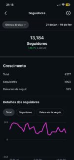 + DE 11 MILHÕES DE VIEWS NO ULTIMOS 30 DIAS!!! PRA VENDER RAPIDO! - Imagem 5