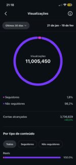 + DE 11 MILHÕES DE VIEWS NO ULTIMOS 30 DIAS!!! PRA VENDER RAPIDO! - Imagem 3