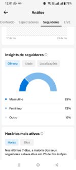 🇧🇷 TikTok SHOP ATIVO + Público Feminino | 3.2K SEGUIDORES - Imagem 2