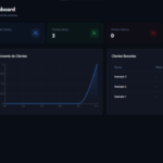 ClientManage Pro, sistema completo para organização de clientes, perfeito para empreendedores, freelancers e vendedores